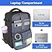Taygeer Travel Backpack for Men Women, Carry On Backpack with USB Charging Port & Shoe Pouch, TSA 17.3inch Laptop Mochila Flight Approved, Nurse Bag Casual Daypack for Weekender Business Hiking,Black