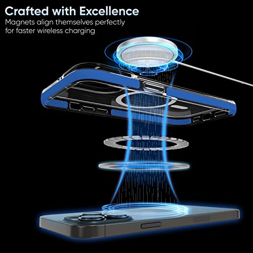 Image of eller sante Guard MagPro for iPhone 14 Pro Case Cover, 10 Feet Drop Protection, Shockproof, Scratch Resistant, Slim, Thin Compatible with MagSafe iPhone 14 Pro Back Cover - Dark Blue