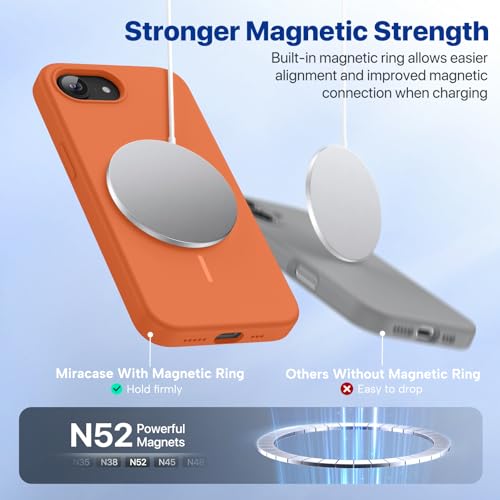 Image of Miracase Magnetic for iPhone 17e Case & iPhone 16e Case, [Soft Anti-Scratch Microfiber Lining], Compatible with MagSafe, Silicone Shockproof Protection Phone Case for iPhone 17e /16e, Orange