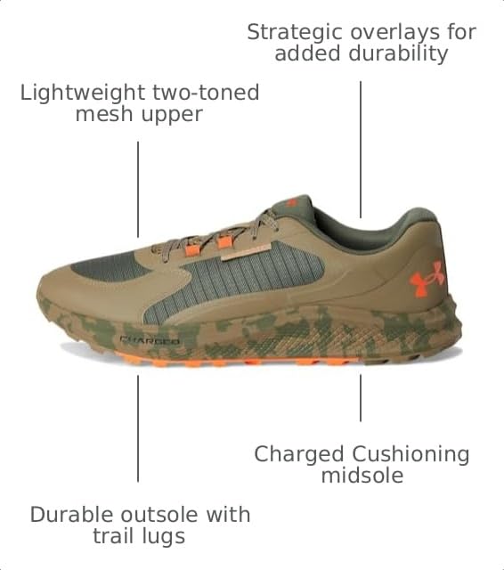 Image of Under Armour Men's Charged Bandit Trail 3 Sneaker