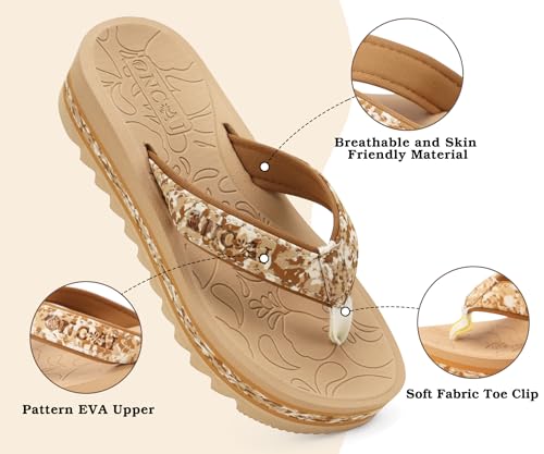 Image of ONCAI Flip Flops for Women, Fashion Printed Platform Sandals Woman with Arch Support Yoga Mat Cushion, Lightweight Summer Beach Outdoor Chunky Non-Slip Rubber Soles US Size 5-11