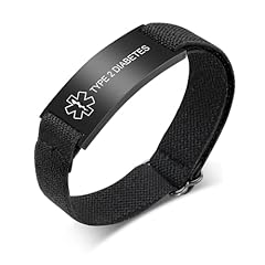 TYPE 2 DIABETES-black