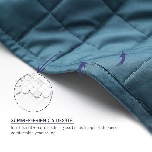 Image of YnM Exclusive 20 lbs Weighted Blanket, Extra Heavy Organic Long Stapled Cotton Bed Blanket for Two Persons, Ideal for Queen or King Bed (88x104 Inches, 20 Pounds, Peacock /Grey Reversible)