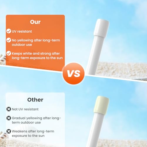 Comparativas de Adaptador PVC marca Tuberplast los 10 mejores. 26 Imagen adicional