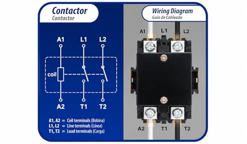 Image of SANAVYA 30A 2-Pole Contactor 220V AC Coil | Heavy Duty Motor Starter Relay Switch for Industrial Machines, Motor Panels, HVAC & Home Automation | Durable Electrical Contactor 30 Amp