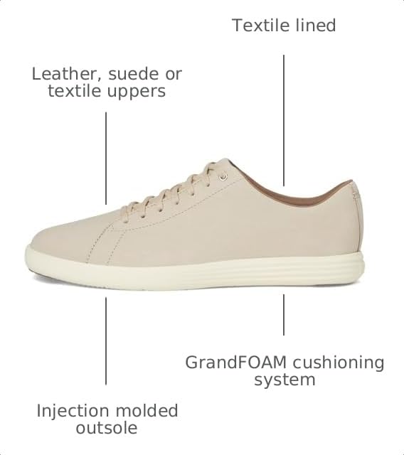 Image of Cole Haan Grand Crosscourt II Sneaker
