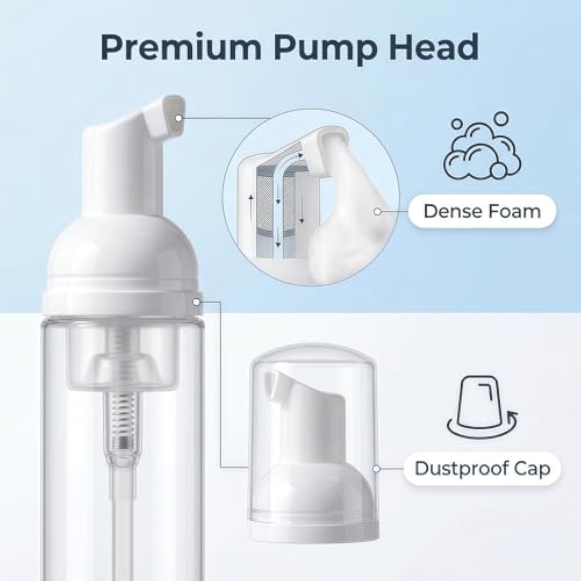 3 Pcs 30ml Empty Clear Plastic Foam Pump Bottles