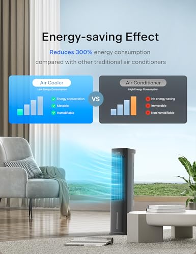 Refroidisseur d'air PELONIS 5L avec télécommande pour grand salon - 4