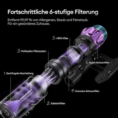 Ultenic Akku Staubsauger 55000Pa/600W/80Min, 1,6L Staubsauger Kabellos mit Multi-Zyklon-Filtration, Touchscreen, Anti-Tangle-Bürste, Wandladestation, Selbststehend，für Tierhaare/Teppiche/Hartböden,Rot 5