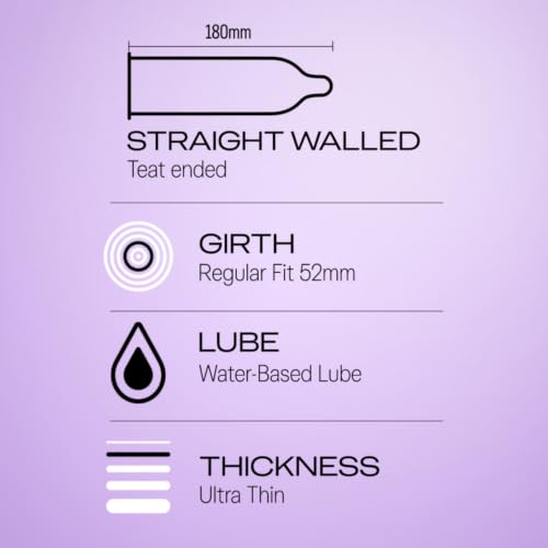Image of Durex Smooth Glide Condoms for Men - 3 Count | with 2X Water-Based Lubricant | Ultra Thin