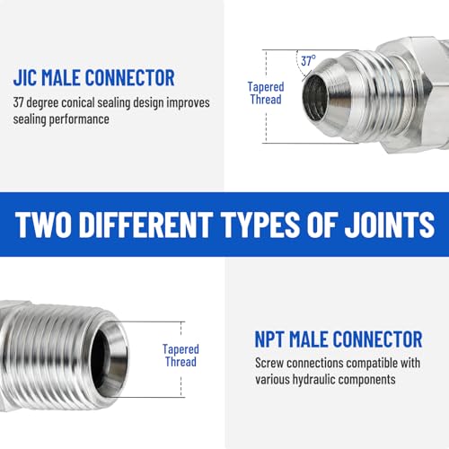 Image of 10 Pack Hydraulic Hose Adapter Fittings: 3 /8 inch JIC 37 Male x 3 /8 inch NPT Male Thread, Straight Tube Connectors with Protection Cover