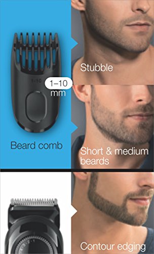 Image of Braun Trimmer (BT3020) & Multi Grooming,Trimmer Kit (MGK3020) Combo