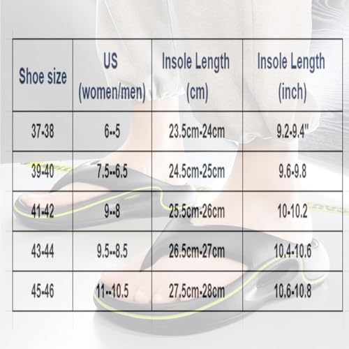 Comfortable Summer Flip Flops with Thick Soles,Arch Support Soft Durable Orthopedic Sandals，Non-Slip Slip on Beach Shoes2