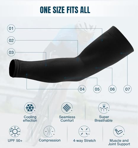 Image of Luminex Commerce Cooling Arm Sleeves for Men & Women, UV Sun Protection Hand Sleeves, Cricket, Motorcycle, Golf