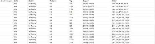 GOWE RADIATOR FAN for VW RADIATOR FAN SURROUND COWL 6454 6922 554 64546922554