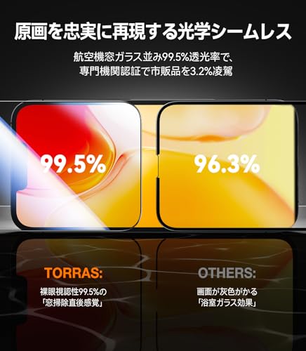 undefined TORRAS iPhone 16e 用 フィルム 0.1精度ガイド枠 航空宇宙材料 米軍No.1規格 全面保護 10倍強化極細縁 9H越え 自動除塵/吸着 指紋防止 ズレ/気泡なし 2枚 保護ガラス さらさら 6.1インチ アイフォン16e 用 ガラスフィルム GlassGo Ultra の商品画像 5