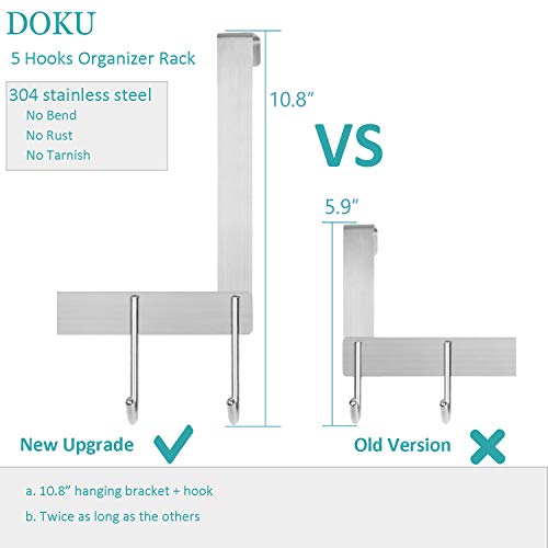 image for DOKU HOME DOKU Over The Door Hook, Stainless Steel Heavy Duty Door Han