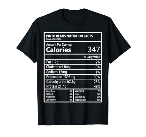Pinto Beans Nutrition Facts�~�j�}���t�[�h�O���t�B�b�N�f�U�C�� T�V���c