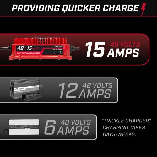 Form 15 Amp Onboard Battery Charger For 48 Volt Golf Carts #TOP3