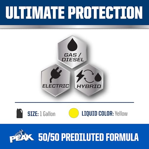 PEAK Titanium 50/50 Prediluted Antifreeze and Coolant for All Engine Cooling Systems, Long-Lasting Yellow Engine Coolant/Antifreeze for Lifetime Engine Protection in All Vehicles, 1 Gal. by PEAK - Image 2