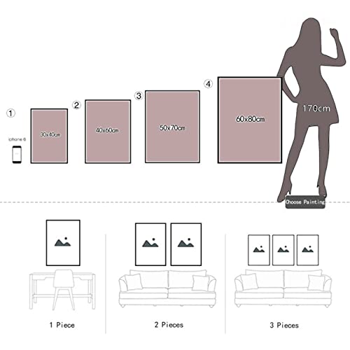 123 Life Vintage Insect Wall Art Poster - Entomology Identification Reference Chart For Home Office Dorm Unframed 30X45Cm/12X18Inch #TOP5