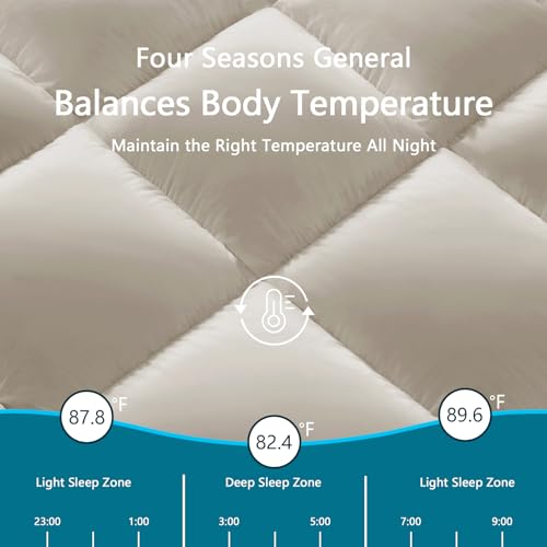 CHOKIT Queen Mattress Topper, Extra Thick Pillow Top Mattress Pad for Back Pain Relief, Cooling Bed Topper Mattress Cover with 8-21 Inch Deep Pocket