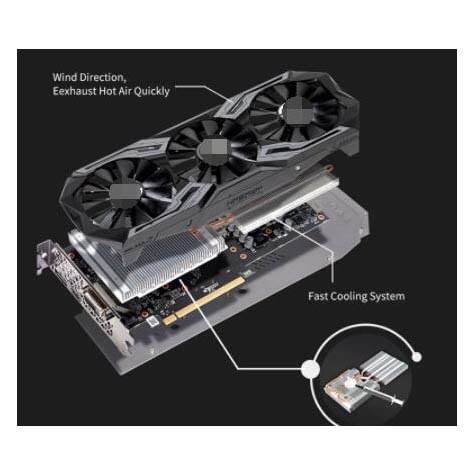 Amazon | RTX 2060 iCraft 6GB GDDR6 12nm ゲーム用グラフィック