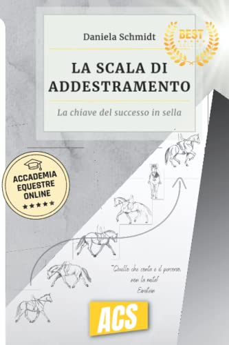 La scala di addestramento: Il segreto del successo in se