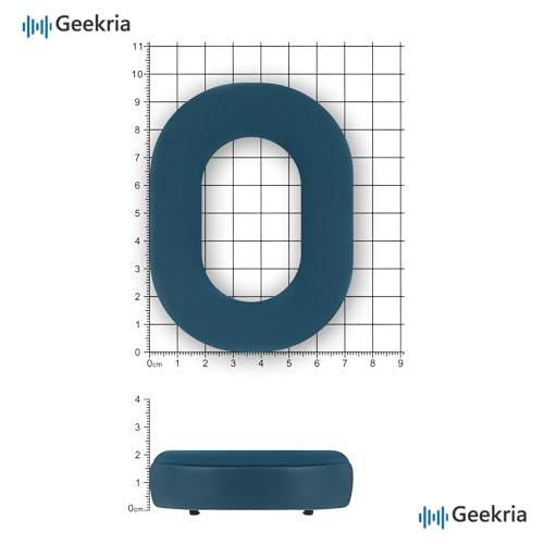 Geekria Sport Cooling-Gel Replacement Compatible Ear Pads for Bowers & Wilkins Px8, Px7S2 (Do Not Fit Px7, Px7S2e) Headphones, Ear Cushions (Blue) miniatura 6