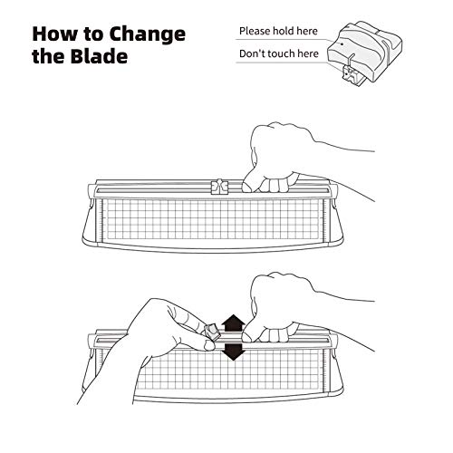 Nishore Lâminas de reposição do cortador de papel Refil Projeto de proteção de segurança para corte