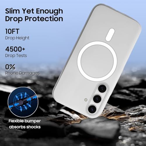 Image of SHINESTAR Back Cover for Samsung Galaxy A16 5G | Frosted Semi-Transparent Slim Case | Only Compatible with Wireless Magnetic Accessories | Hard Back, Matte Finish - White
