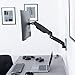VIVO Single Monitor Counterbalance Wall Mount for 32 inch Screens up to 19.8 lbs, Full Motion, Max VESA 100x100, Black, MOUNT-V001G