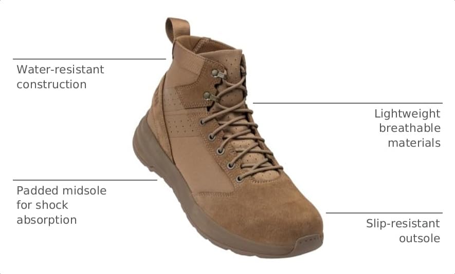 Image of OTB Boots M-Carbon 6 Tactical Boots for Men and Women - Lightweight, Durable, Carbon-Plated Military & Combat Boots with Slip-Resistant Sole, Coyote