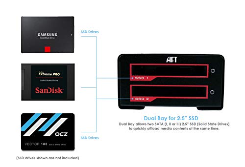 Blackjet VX-2SSD Estación Doble SSD USB 3.2 Gen 2 miniatura 2