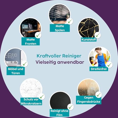 HOTREGA Küchenfronten Reiniger Matt 500 ml | Für matte Küchenfronten und empfindliche Oberflächen | Entfernt Fingerabdrücke & Alltagsschmutz