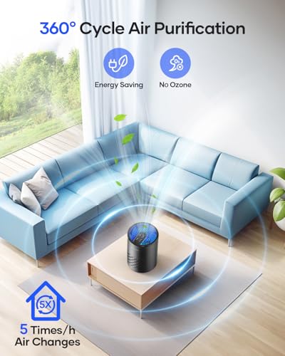 Air Purifiers for Bedroom Home, MOOKA HEPA Air Purifier for Home Pets with Fragrance Spong - image 2