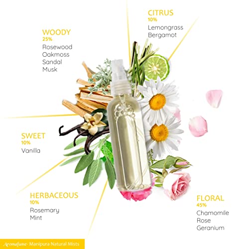 Manipura - Purpose - Solar Plexus Chakra Balancing Natural Mist By Aromafume | 100Ml / 3.3 Fl Oz |Pure Oil Blend Mist With Natural Ingredients|Ideal For Meditation, Yoga, Relaxation & Chakra Alignment #TOP3