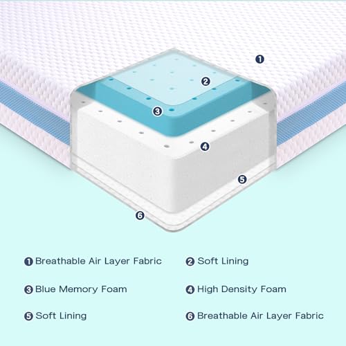 Image of Crib Mattress, Dual Sided Memory Foam Baby Toddler Bed Mattress, 52 inch x 27.6 inch x 5.5 inch Soft Breathable Mattresses with Removable Machine Washable Cover, Fits Standard Cribs&Toddler Beds