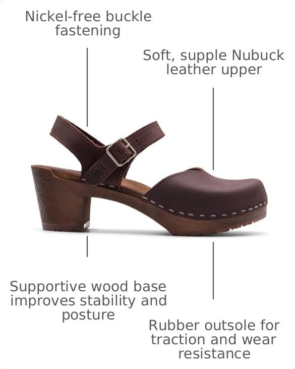 Image of Sandgrens Handmade Swedish Wood Clogs for Women, High Heel Sandal | Victoria