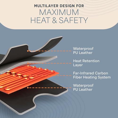 Portable Sauna Blanket Infrared Heating