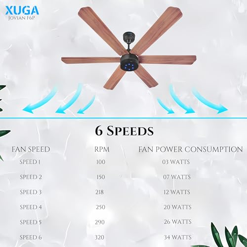 Image of XUGA Jovian F6P Premium Smart 1200mm, BEE 5-star BLDC fan,6 Blade,Remote Ceiling fan for Home, 100% Copper Motor,Energy Saving, High Air Delivery, Aesthetic LED Light (Oakwood)(5 Year Warranty)