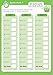 Workbook Ages 7-9 (National Curriculum Times Tables)