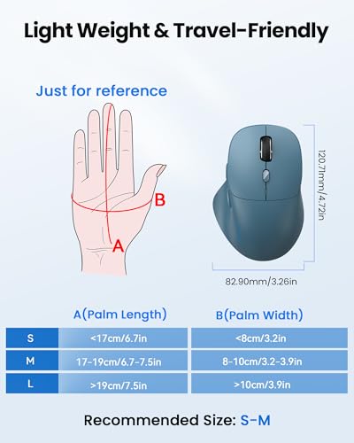 Image of TECKNET Wireless Mouse Bluetooth 5.0 /3.0 & 2.4G Rechargeable, Silent Clicks, Adjustable 4800 DPI, 6 Buttons, Ergonomic Design, Bluetooth Mouse for Laptop, Computer, ipad - Blue