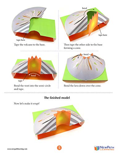 Image of NewPath Volcano 3-D Paper Model Making Kit - Individual Student Edition (24-7816)