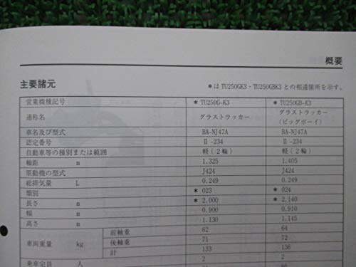 Amazon.co.jp: グラストラッカー ビックボーイ サービスマニュアル