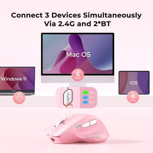 MEETION Pink Wireless Bluetooth Mouse, Rechargeable Ergonomic Mouse - 1