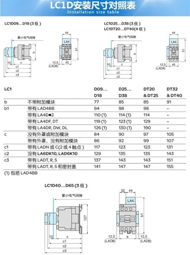 Contacteur tripolaire LC1D38A inverseur de source triphasé 48V CA