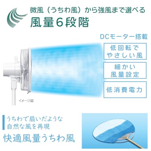 日立(HITACHI) 【Amazon.co.jp限定】日立 リビング扇風機 DCモーター 風量6段階 8枚羽根 うちわ風 首振り 切タイマー リモコン付 HEF-DL300AZ の商品画像 4
