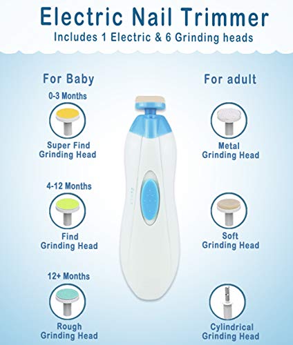 Artibear 18-in-1 Baby Healthcare & Grooming Kit, Portable Nursery Care Set Tools for Newborn Boy & Girl, Include Electric Nails Clipper, Blue