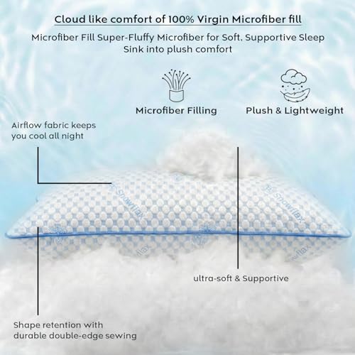 Image of AYKA Premium Cooling Microfiber Pillow for Sleeping | Super Soft & Fluffy Bed Pillow | 100% Virgin Microfiber Filling | Breathable | Ideal for All Sleeping Positions | 17x27 | Breathable | Set of 2